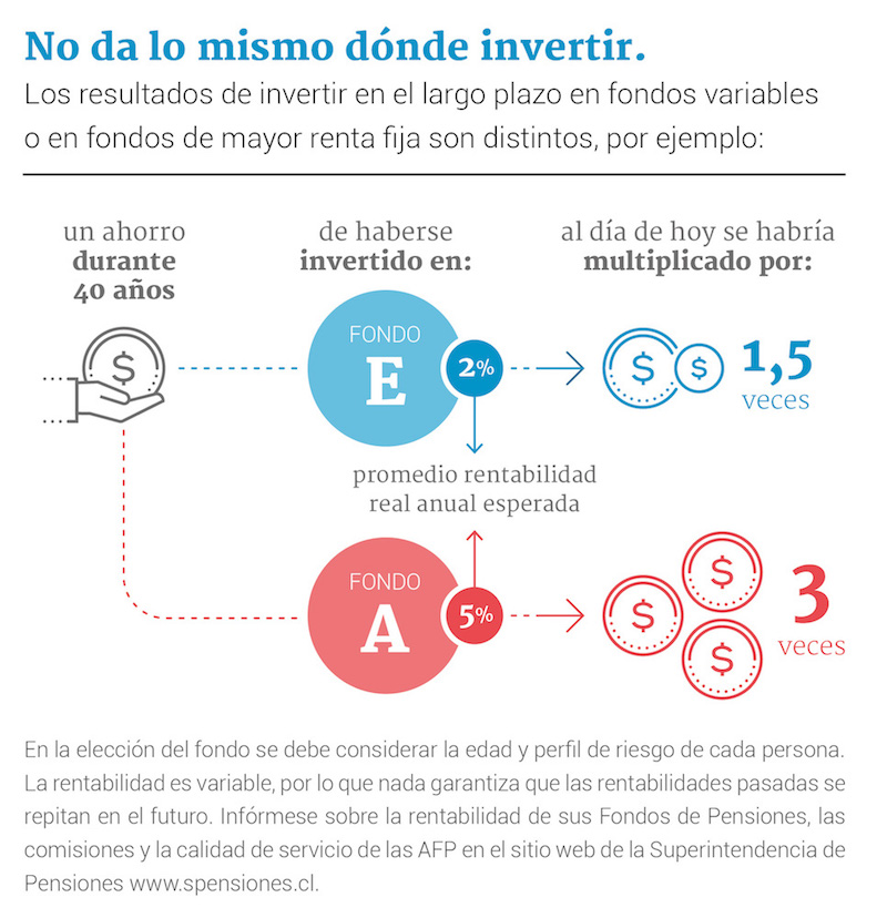 Los valores que más se repiten en las carteras de los fondos de renta  variable americana - FundsPeople España